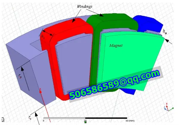 Návrh elektromagnetickej schémy motorových statorov s permanentným magnetom s axiálnym tokom